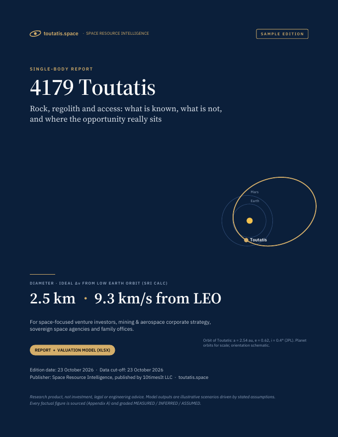 Toutatis Space Resource Intelligence report sample, cover